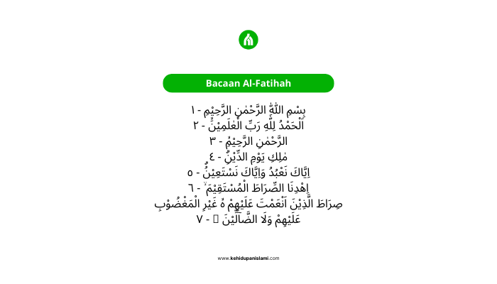 bacaan al fatihah