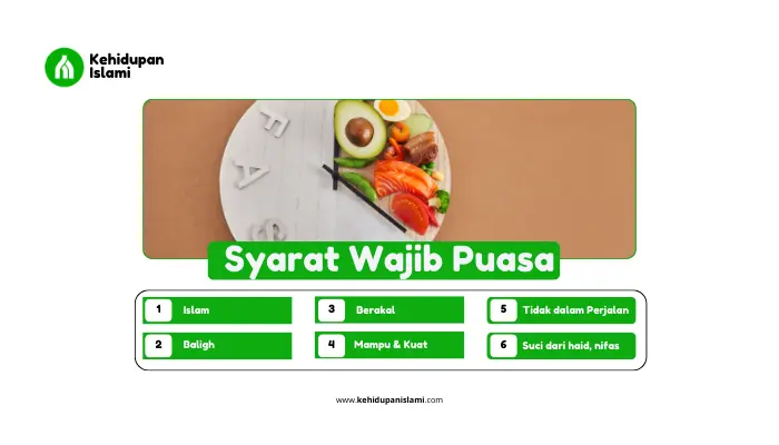 Syarat Wajib Puasa