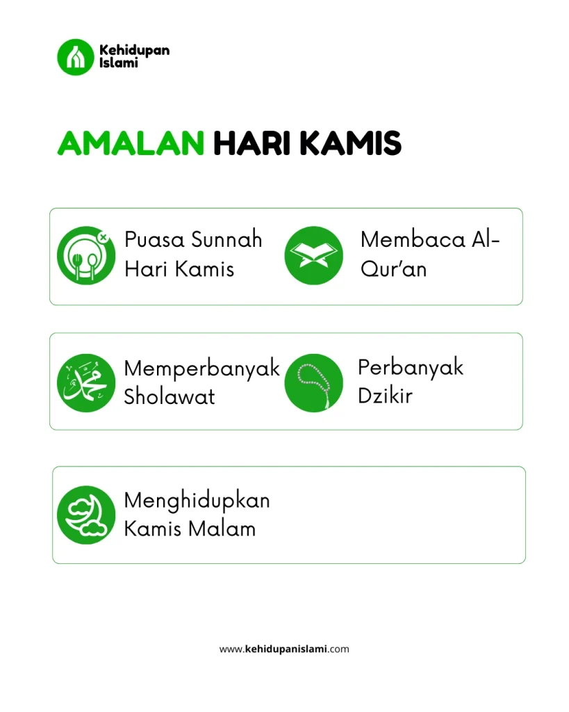 amalan hari kamis