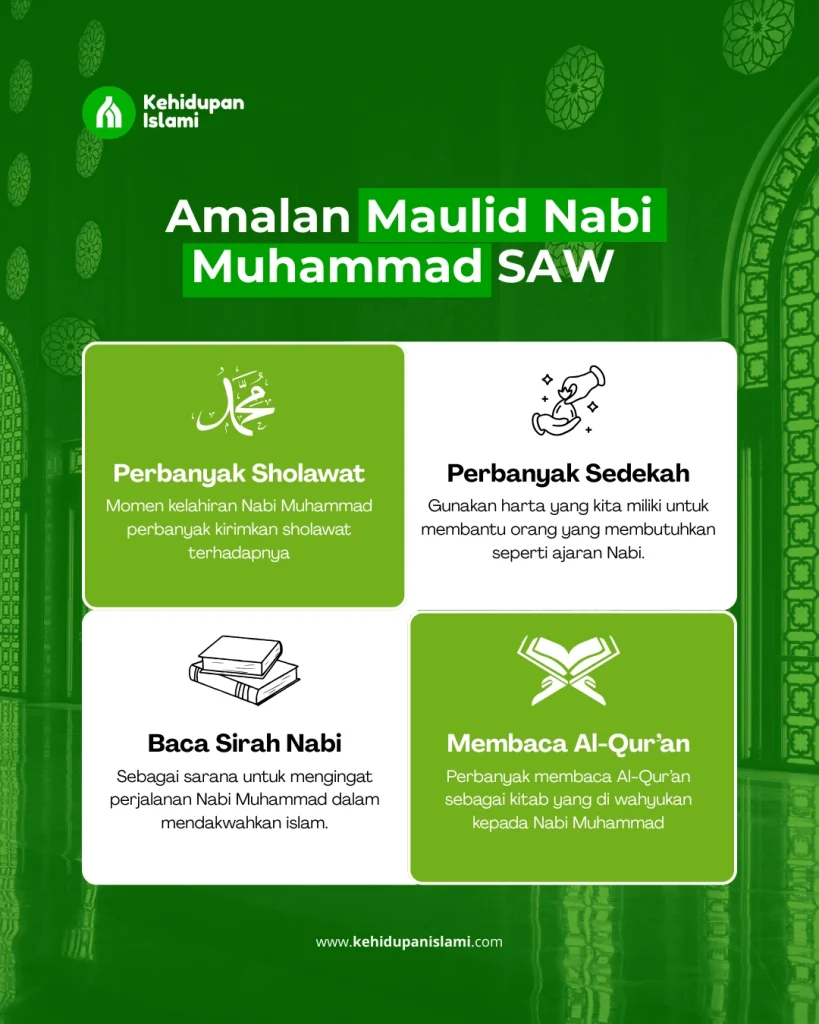 Amalan Maulid Nabi Muhammad SAW