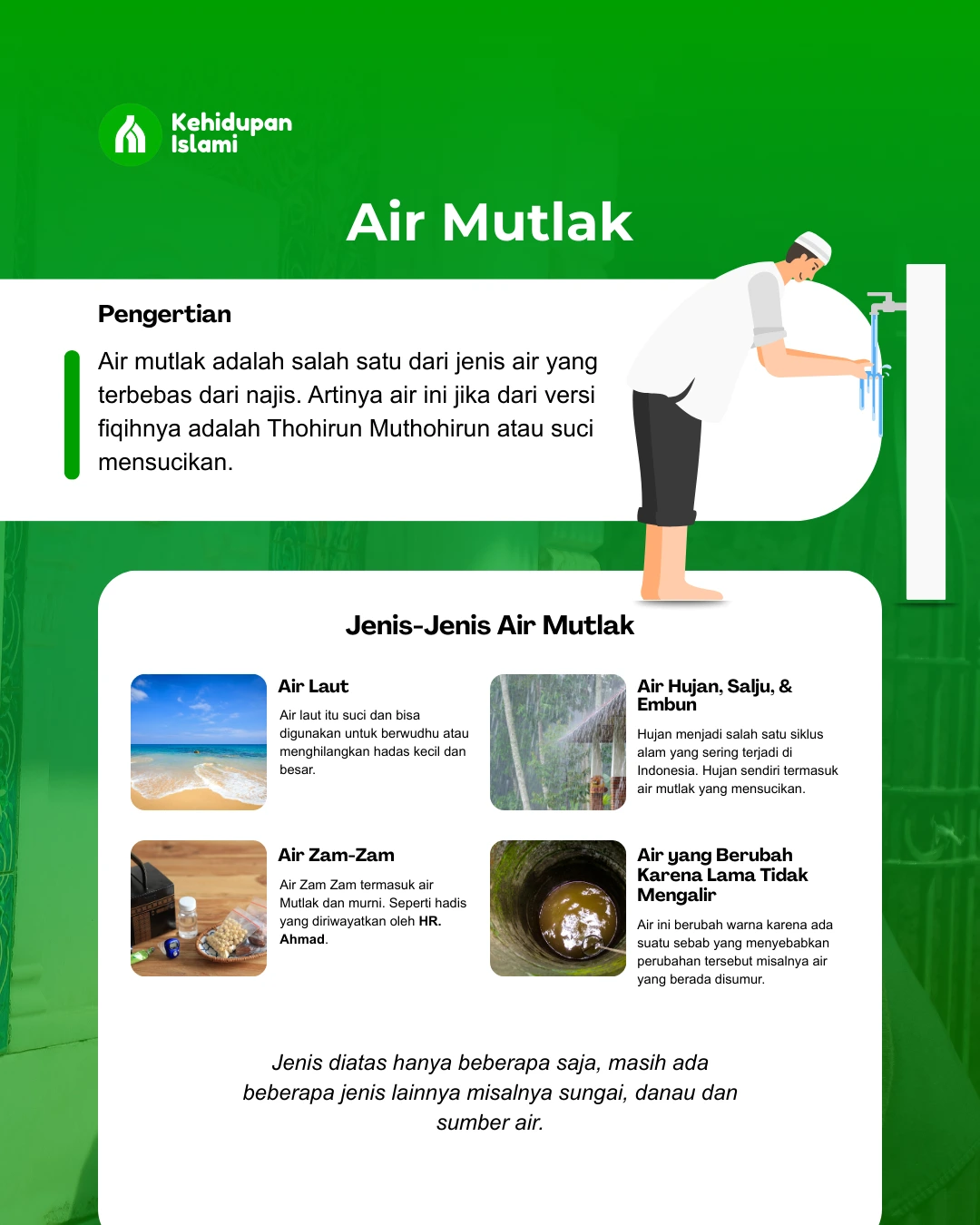 Infografis air mutlak