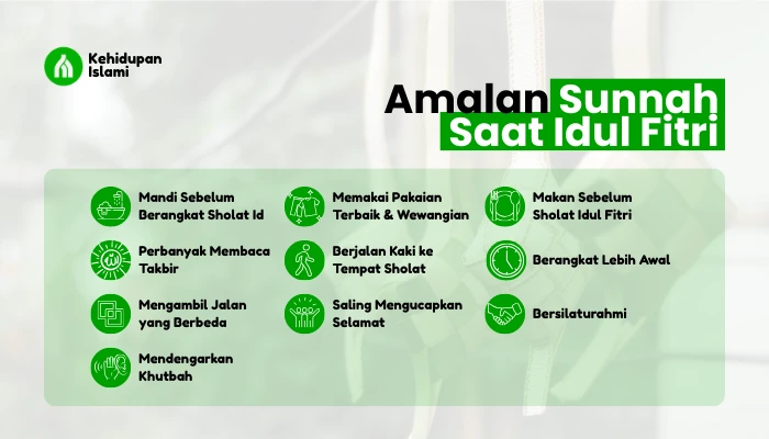 amalan sunah idul fitri